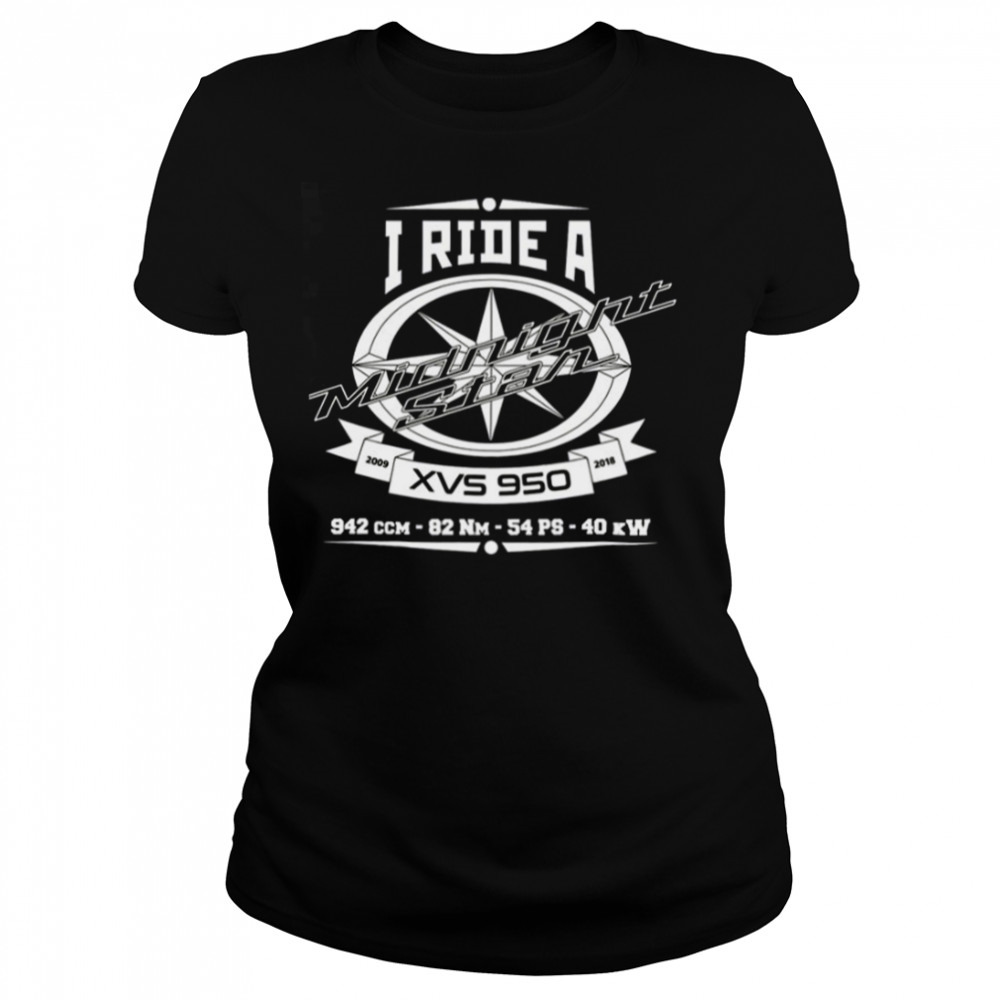 Women's shirts