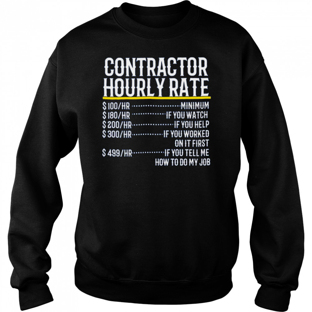 Sweat shirts