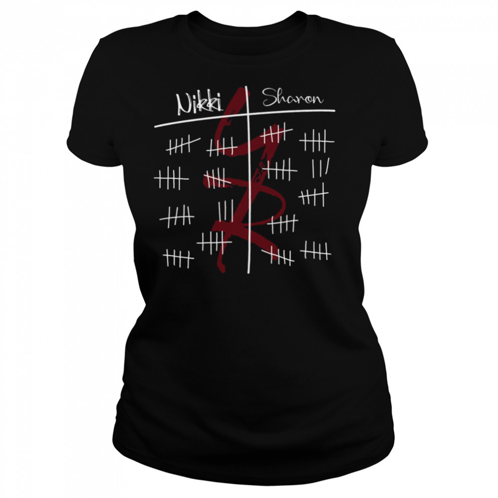 Women's shirts