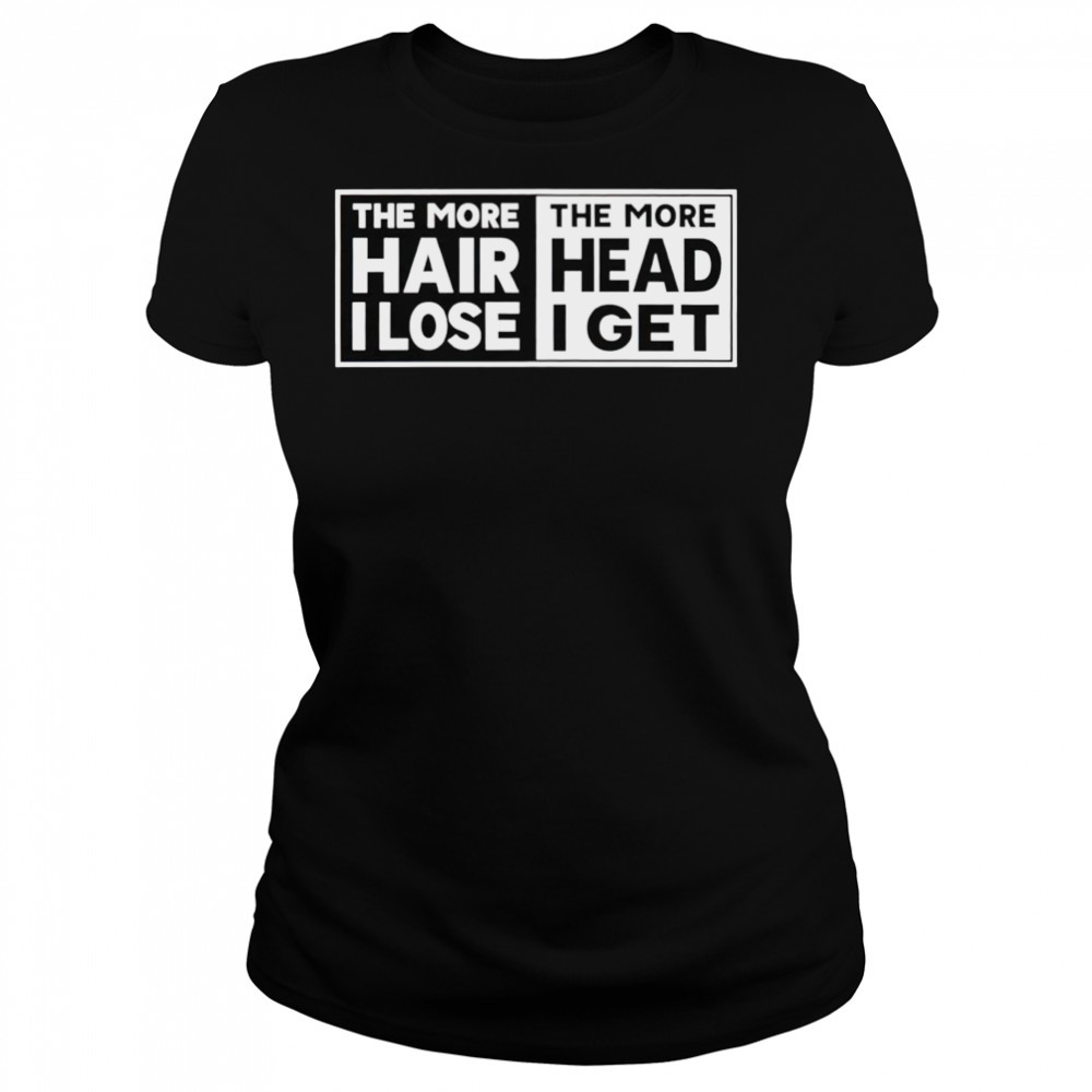 Women's shirts