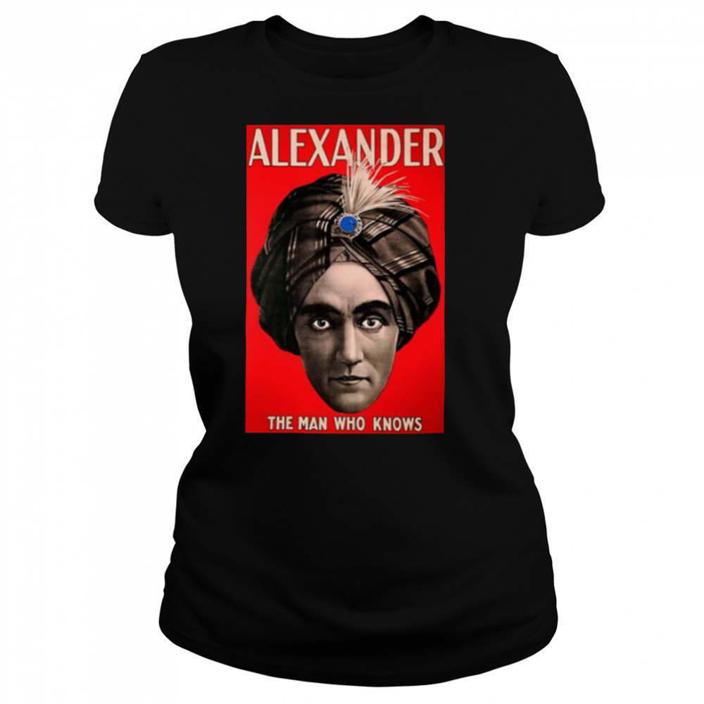 Women's shirts