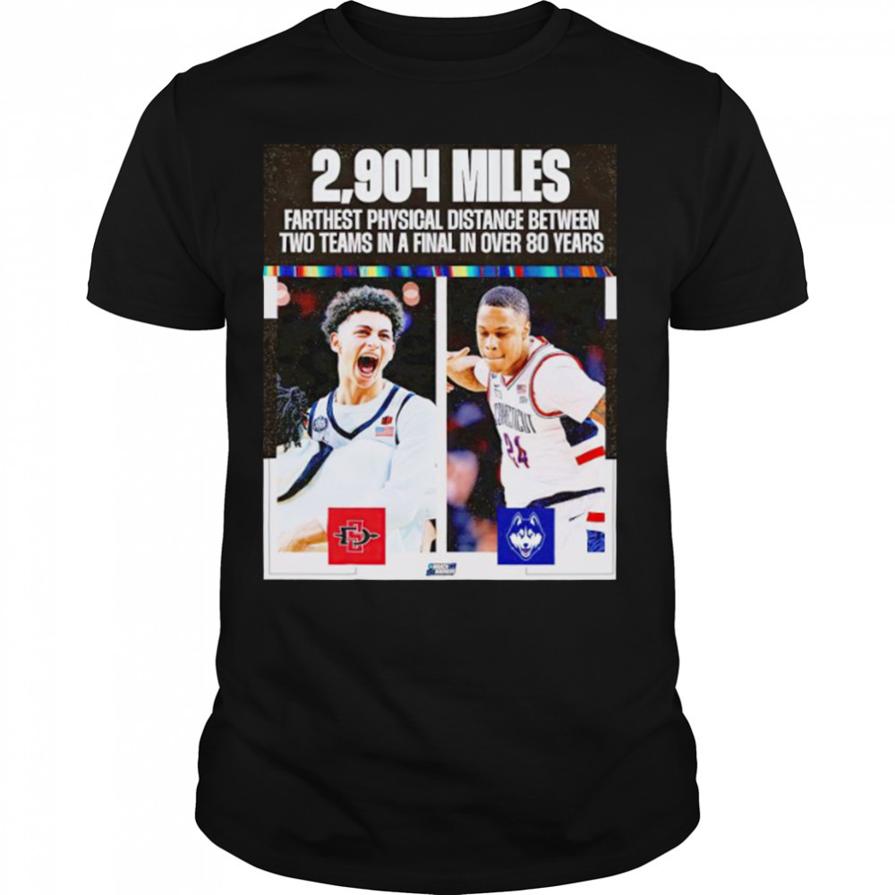 SDSU Athletics vs Uconn farthest physical distance between two teams in a final shirt