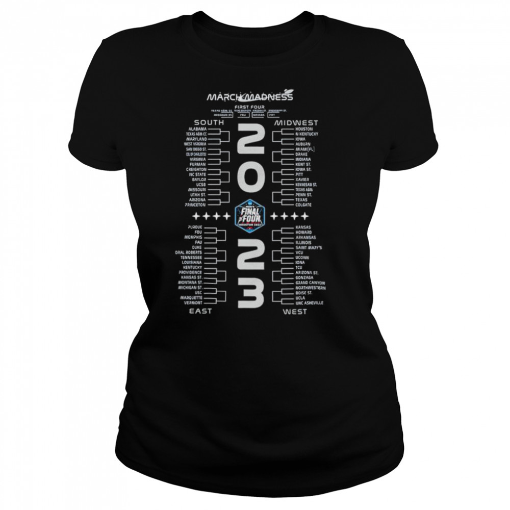 Women's shirts