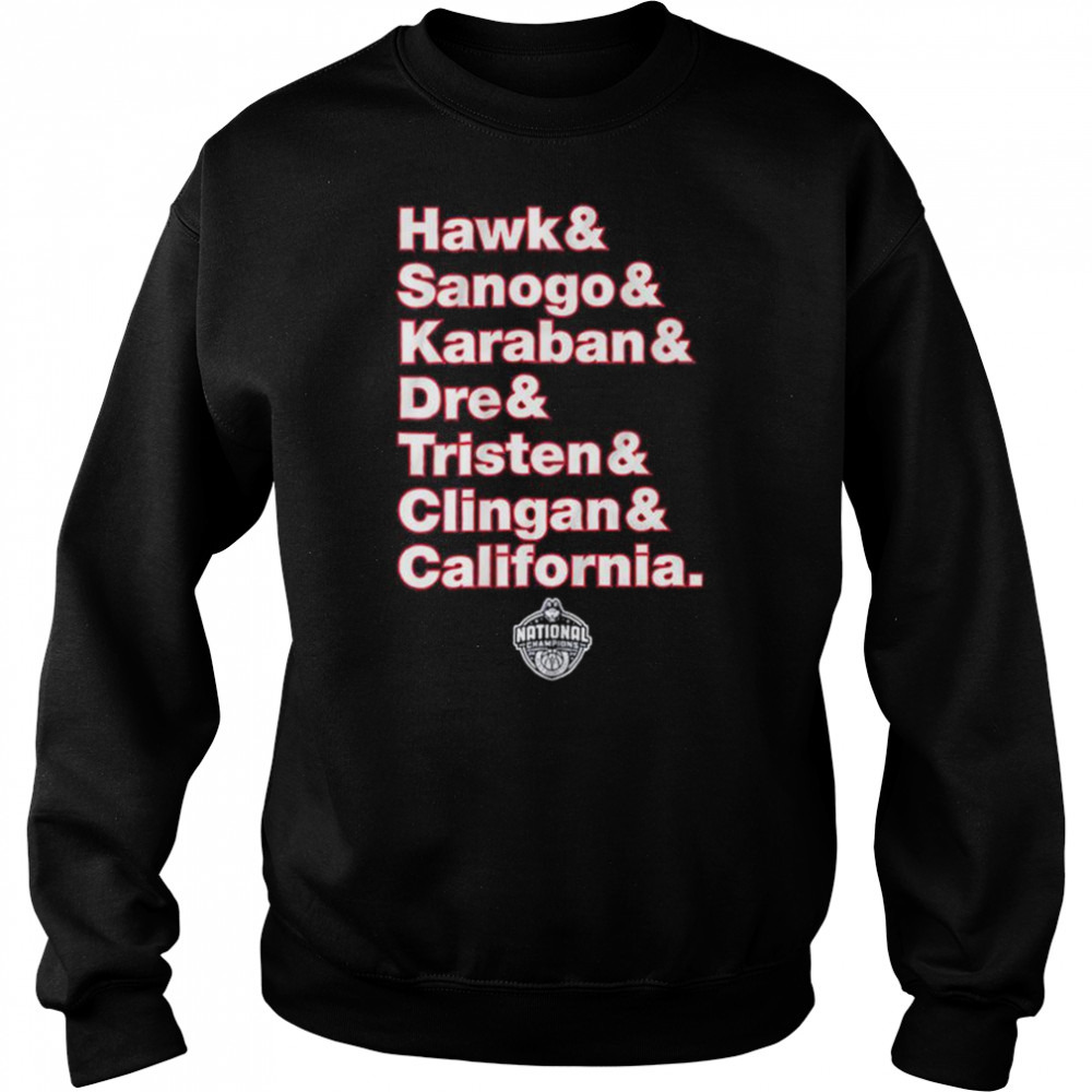 Sweat shirts