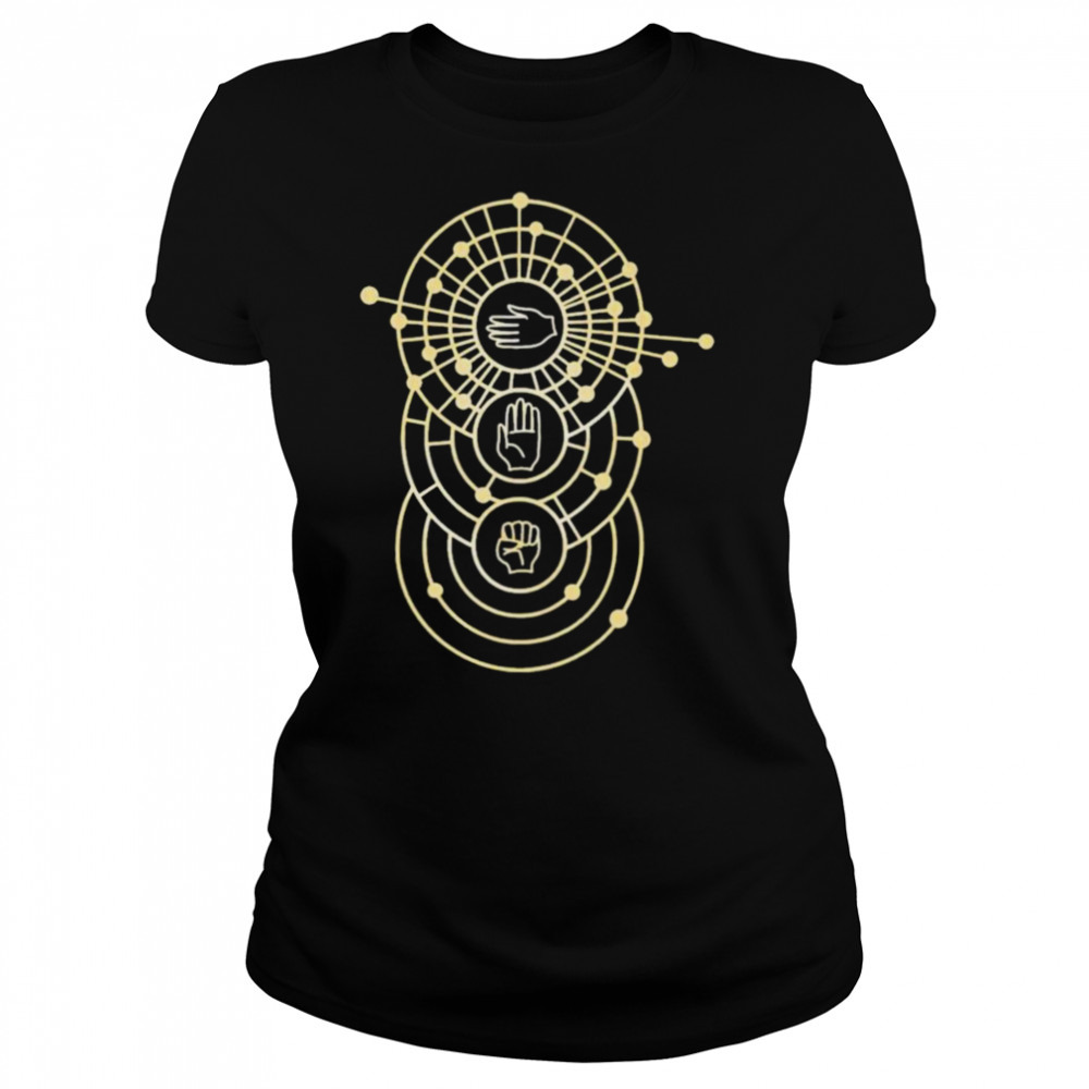 Women's shirts