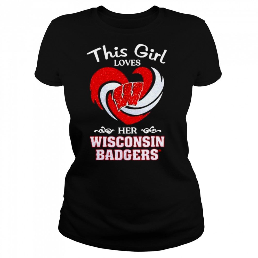 Women's shirts