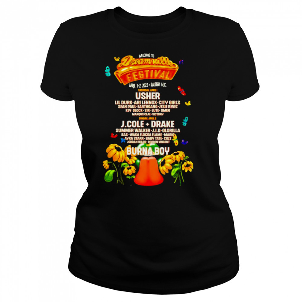 Women's shirts