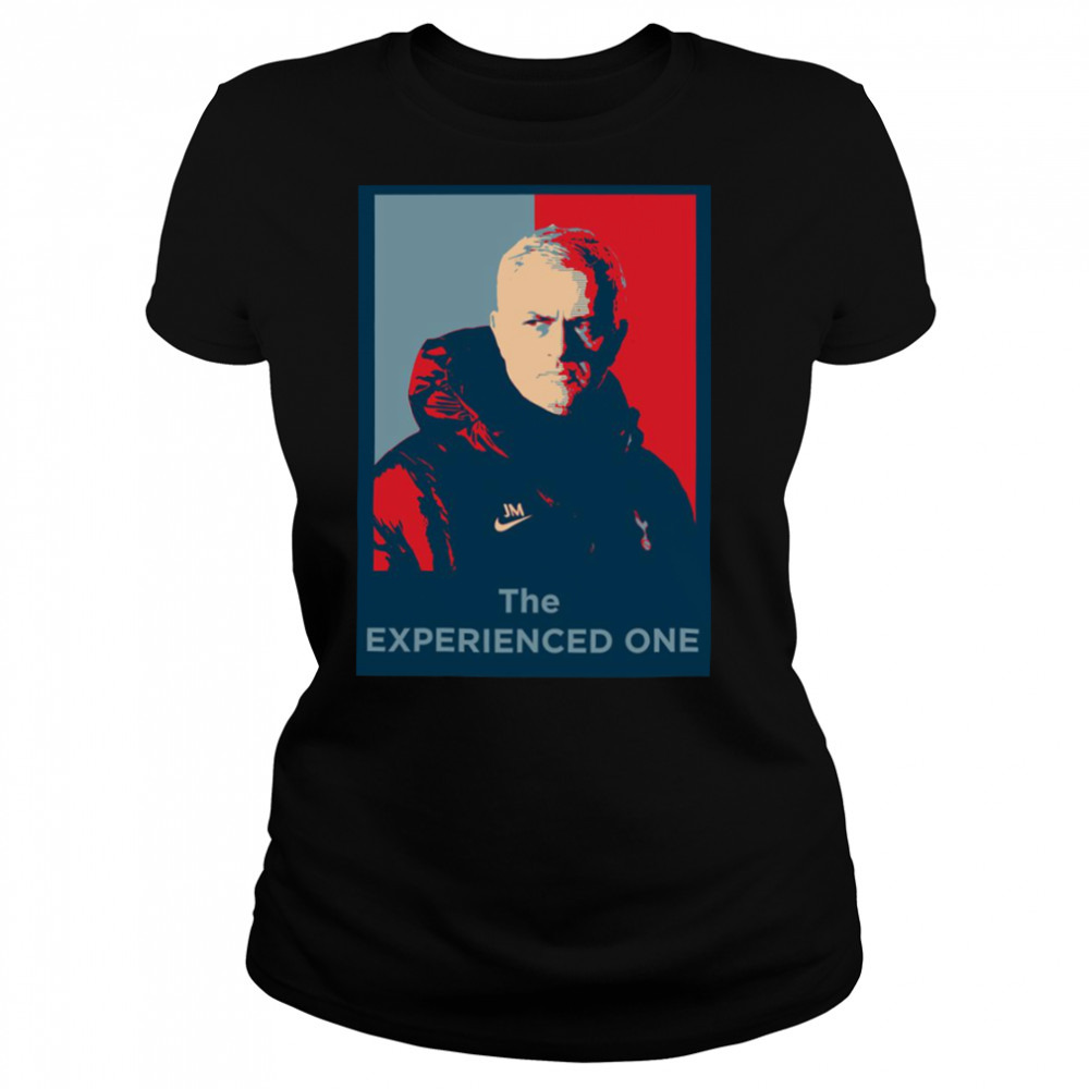 Women's shirts
