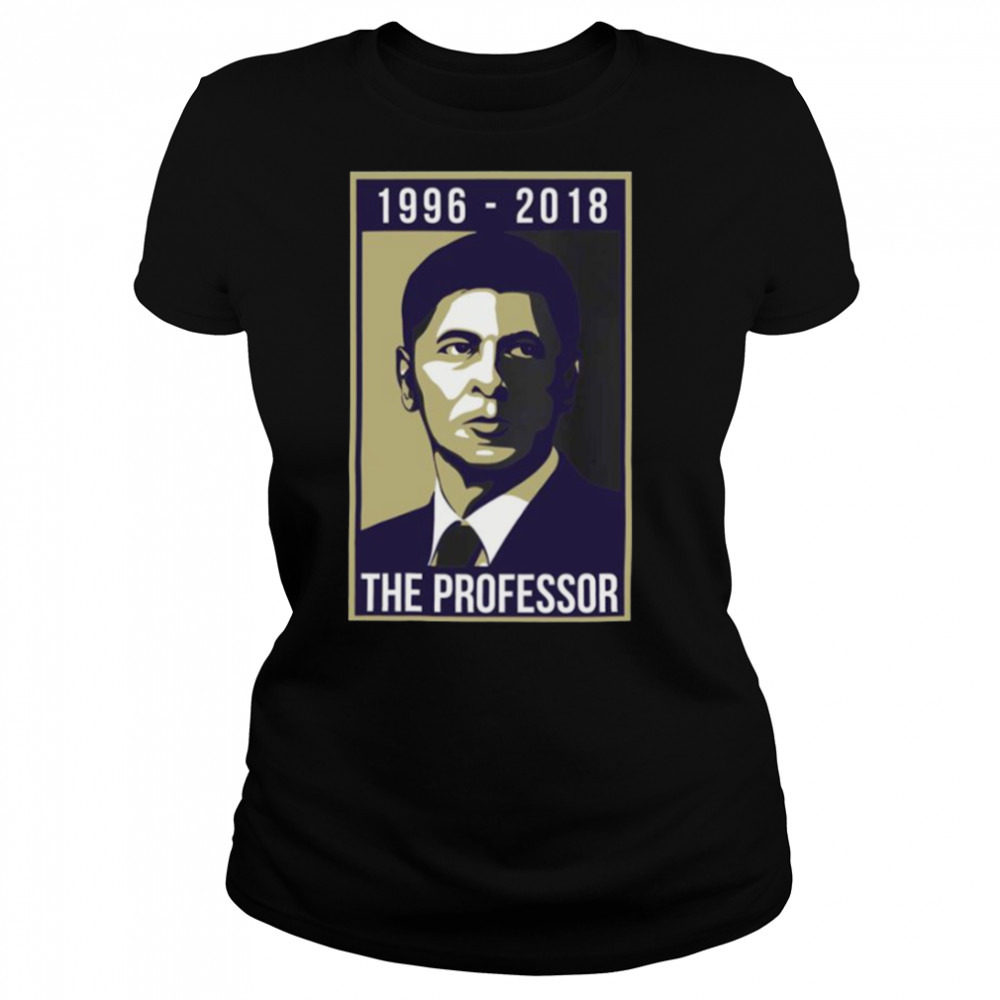 Women's shirts