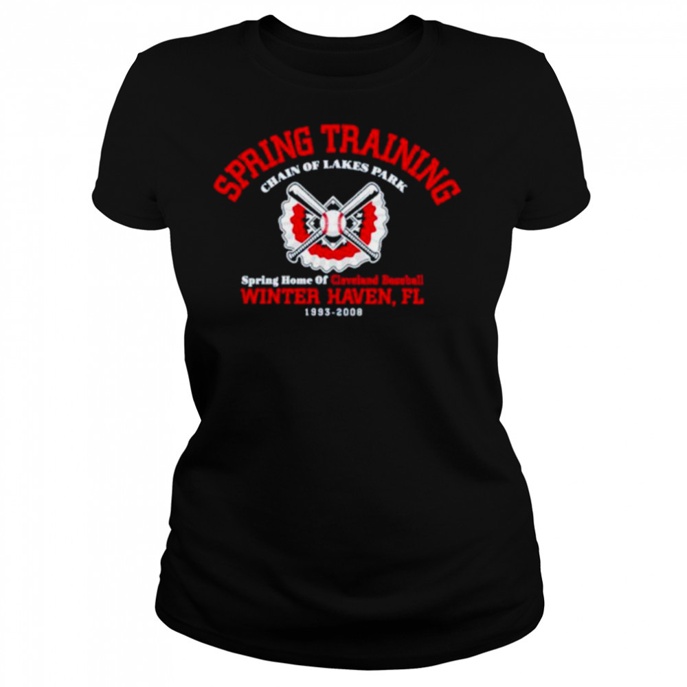 Women's shirts