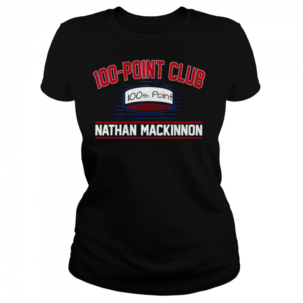 Women's shirts