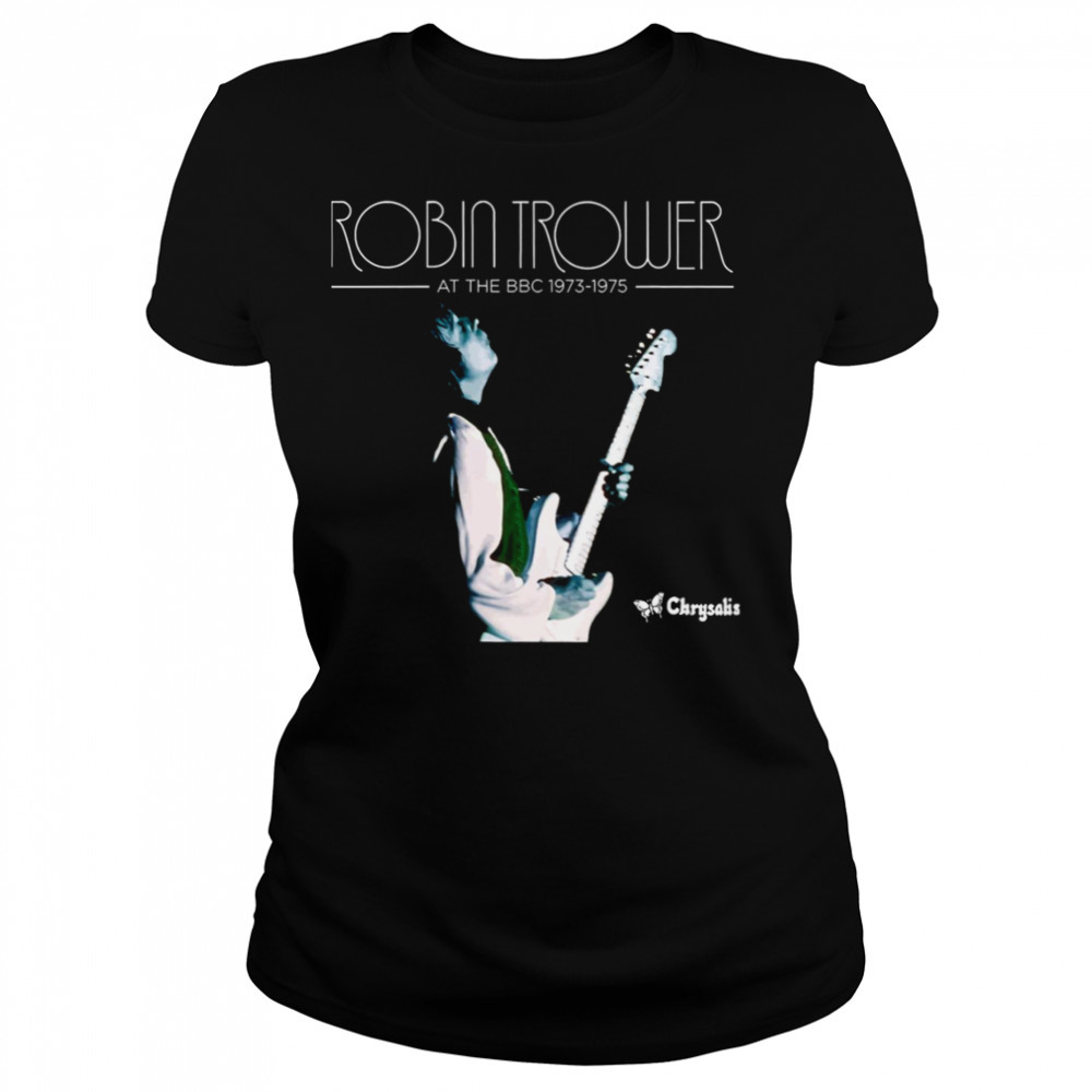Women's shirts