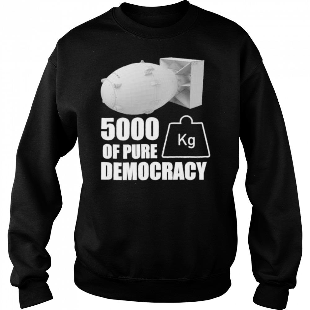 Sweat shirts