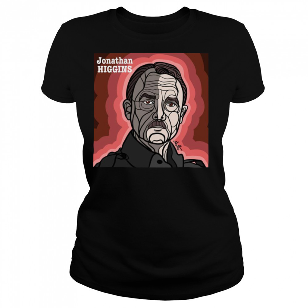 Women's shirts