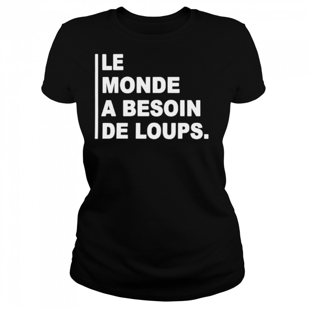 Women's shirts