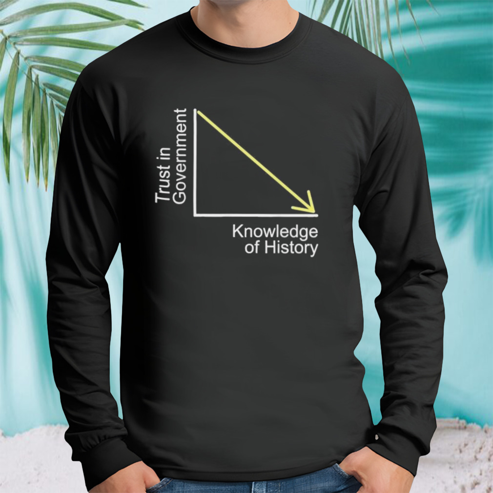 Longsleeve tshirt