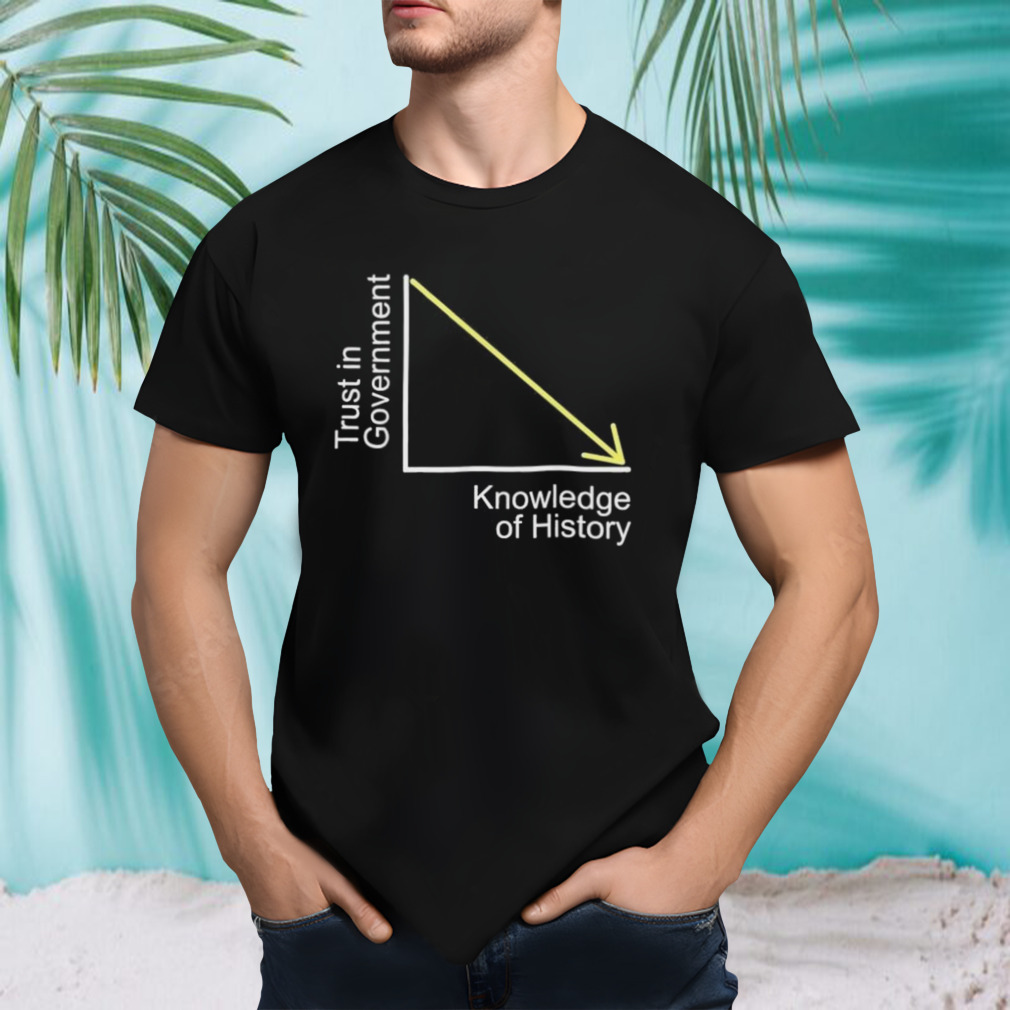 Unisex tshirt