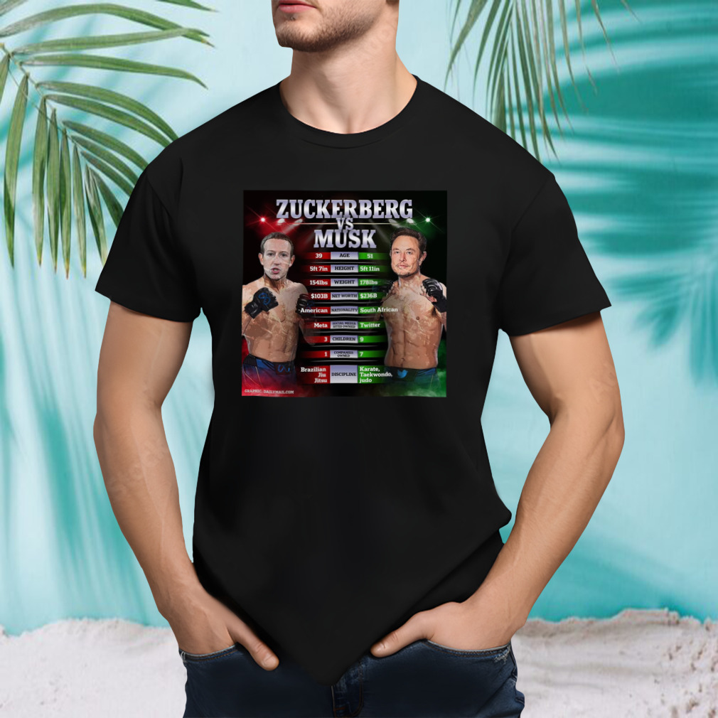 Elon Musk vs Mark Zuckerberg Cage Fight Shirt
