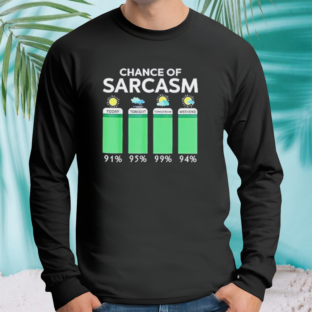 Longsleeve tshirt