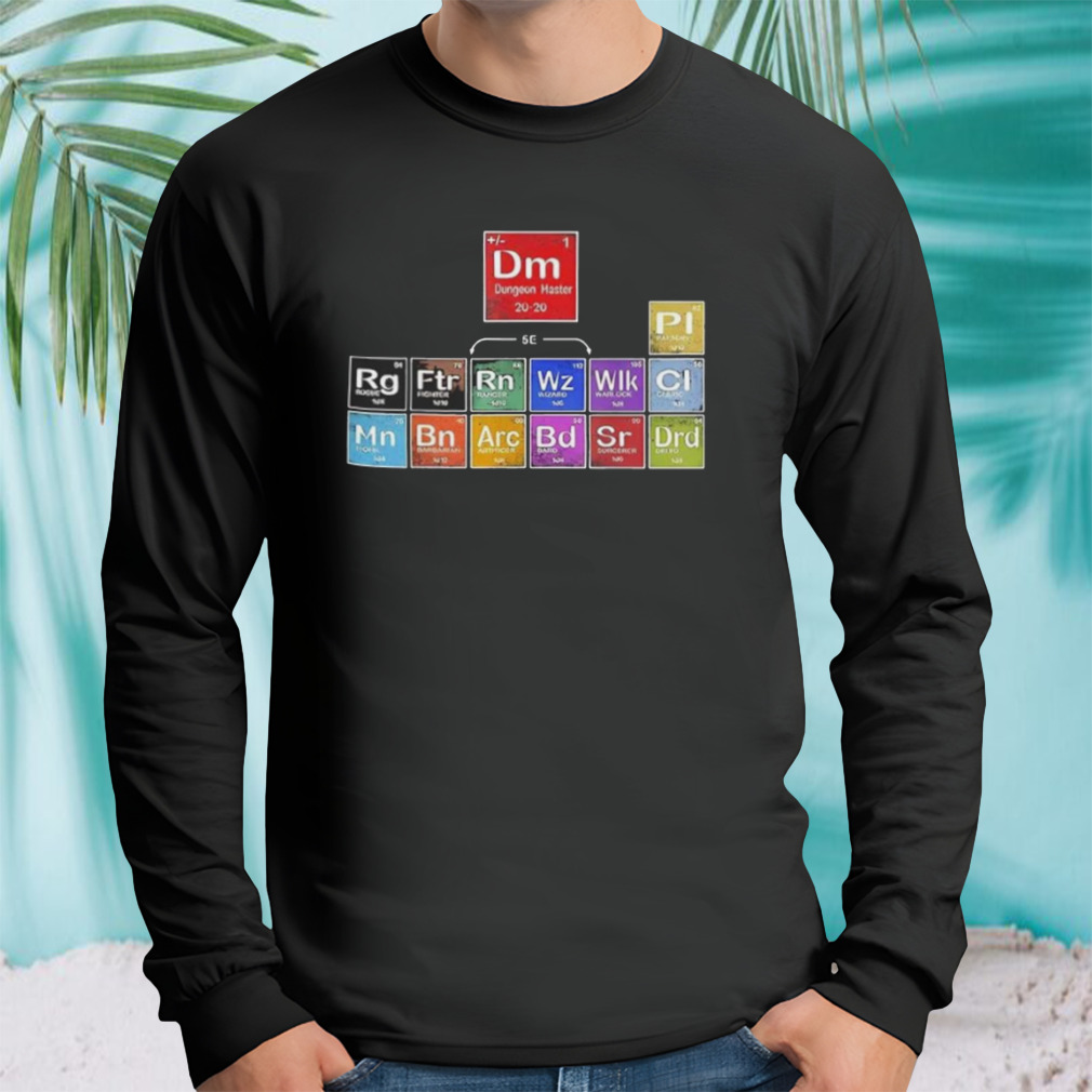 Longsleeve tshirt