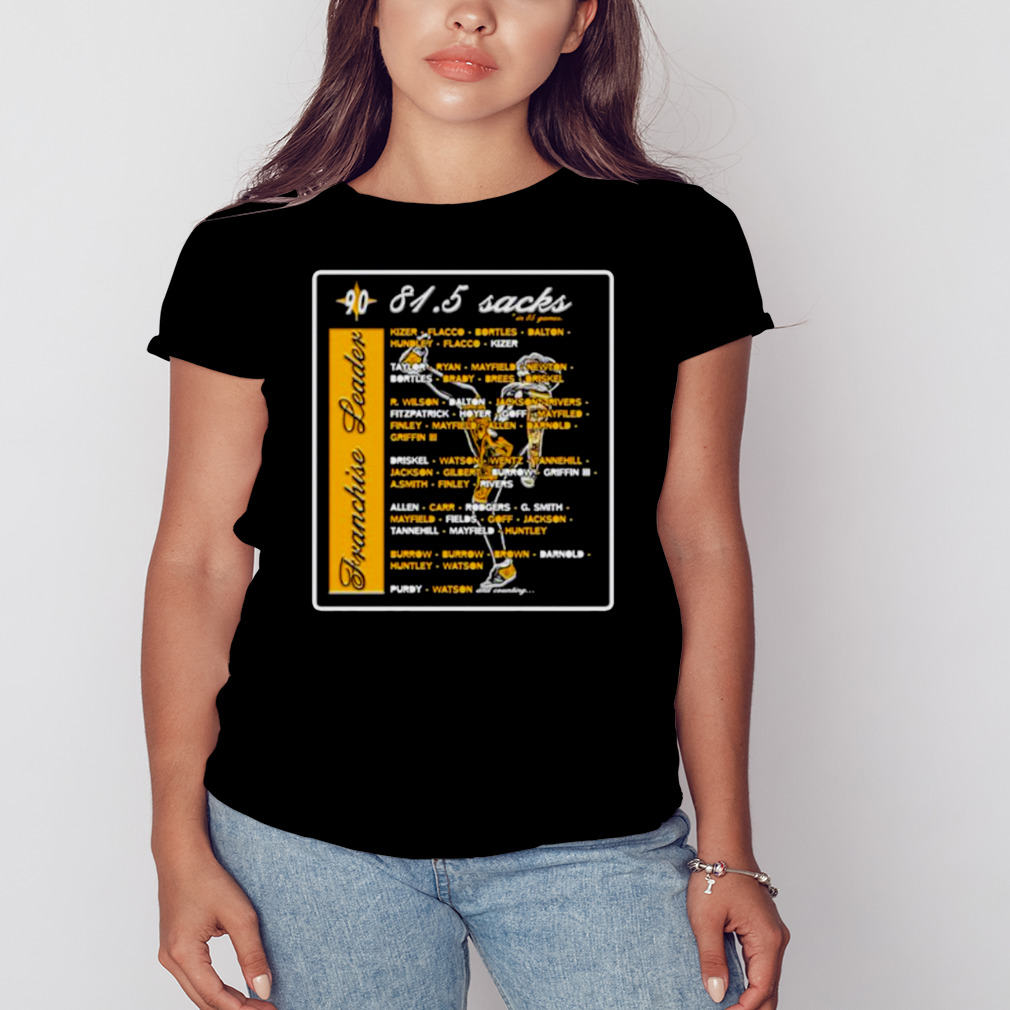 81.5 Sacks Franchise Leader shirt 2 Women's tshirt