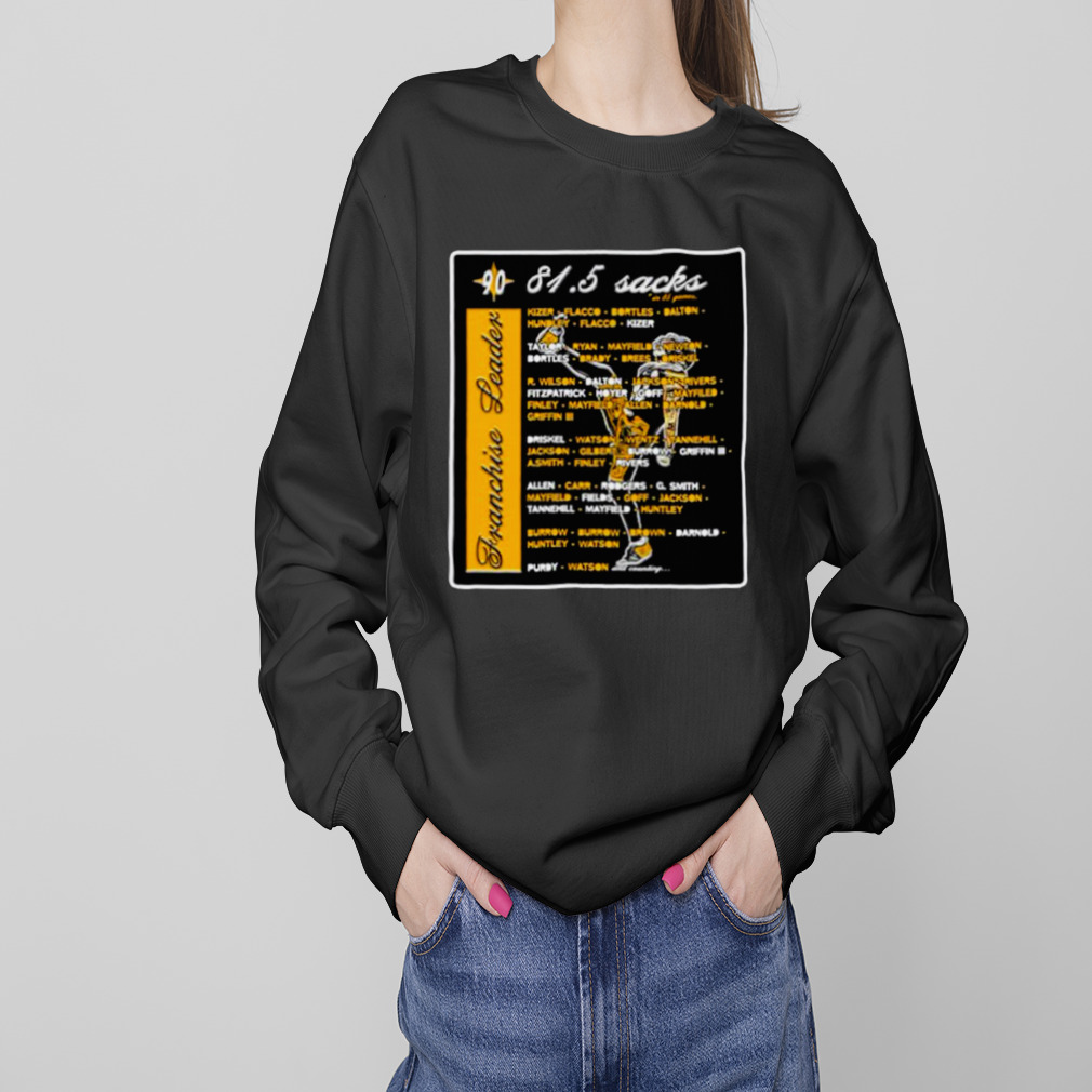81.5 Sacks Franchise Leader shirt 4 Sweaters