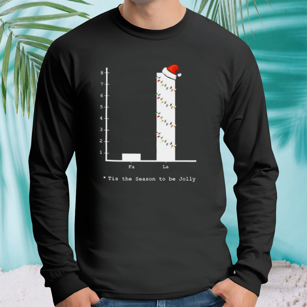Longsleeve tshirt