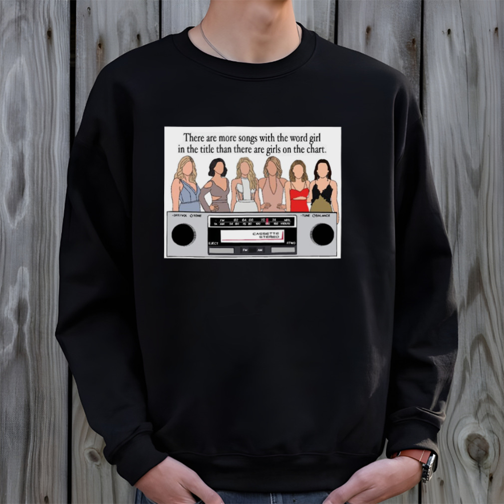 Sweaters