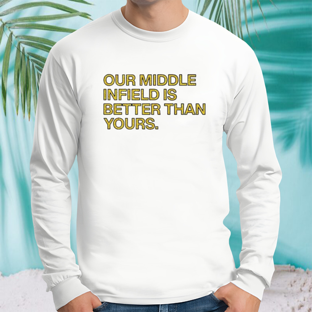 Longsleeve shirt