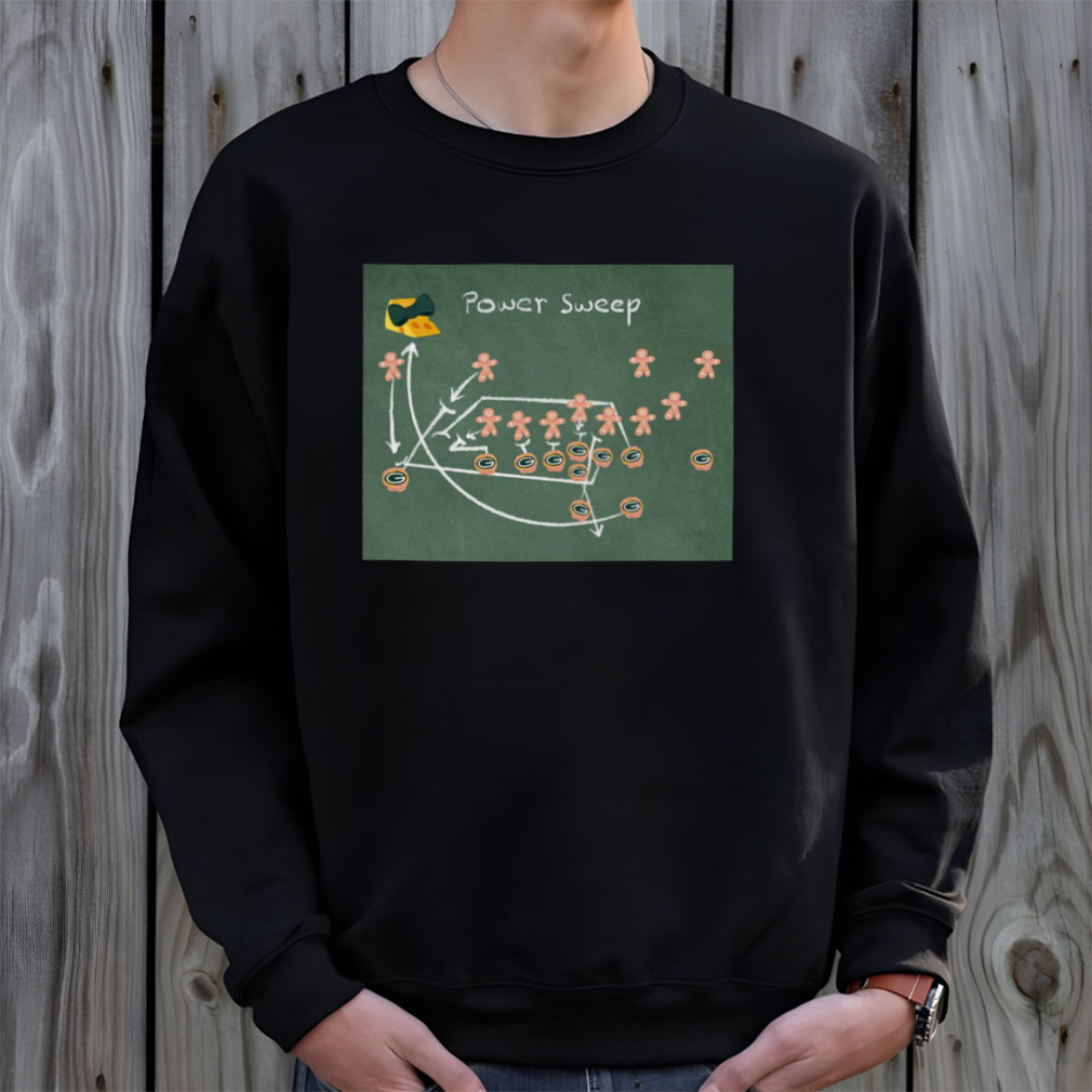 Sweaters