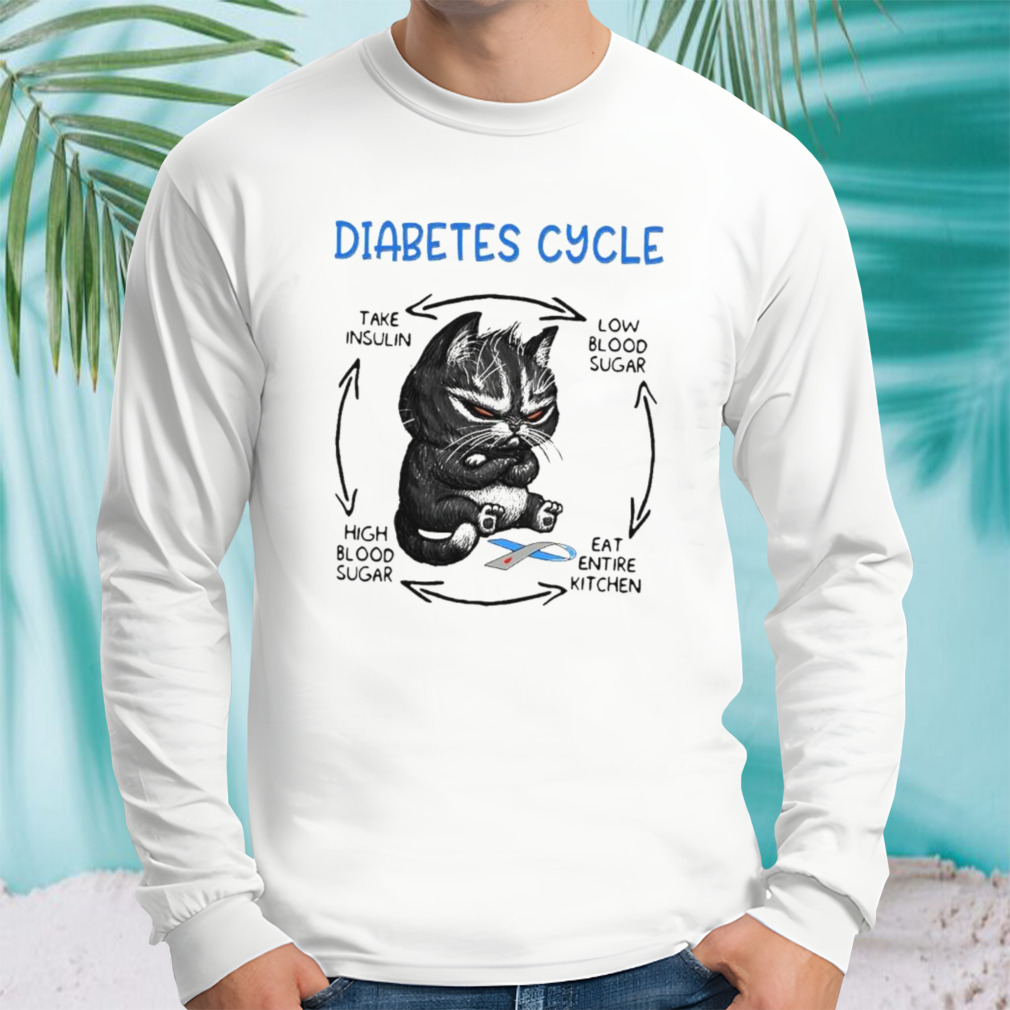 Longsleeve shirt
