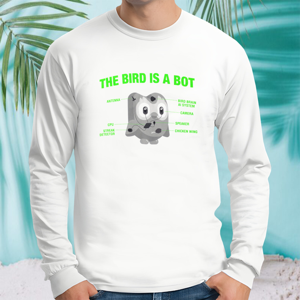 Longsleeve shirt