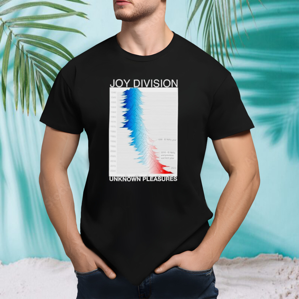 Unisex tshirt