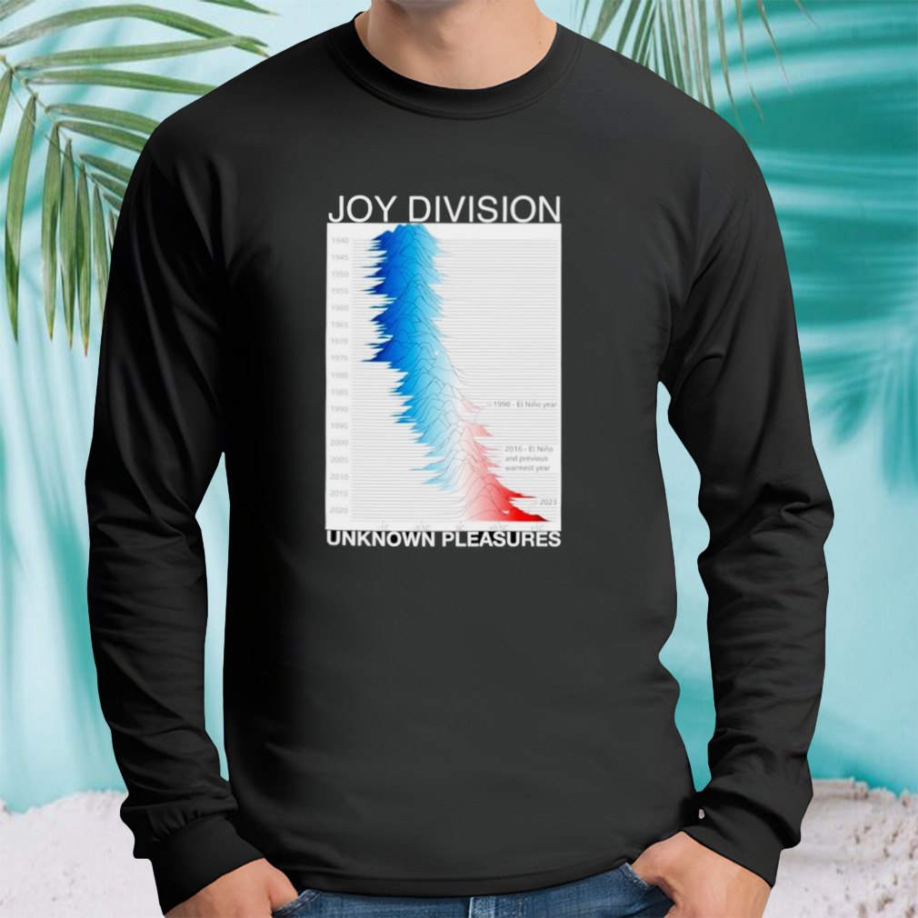 Longsleeve tshirt