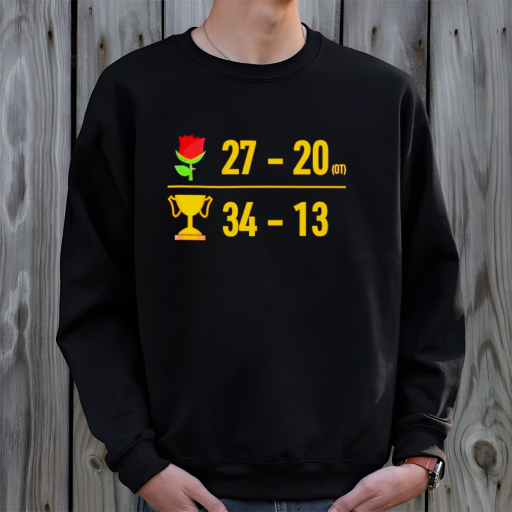 Sweaters