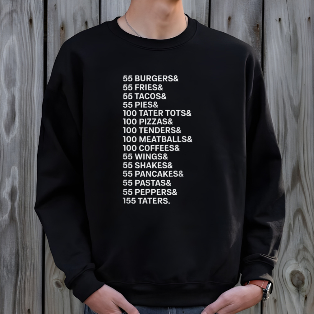 Sweaters