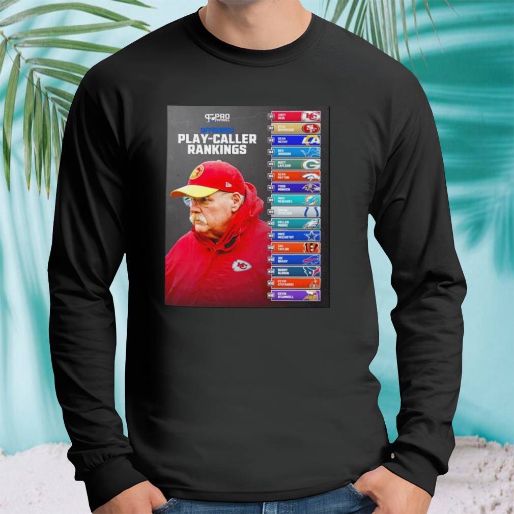 Longsleeve tshirt