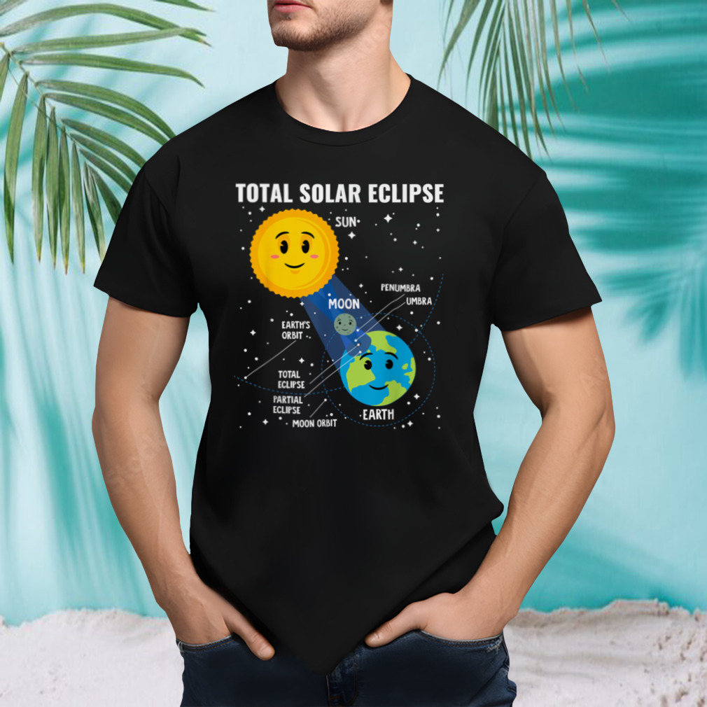 Unisex tshirt