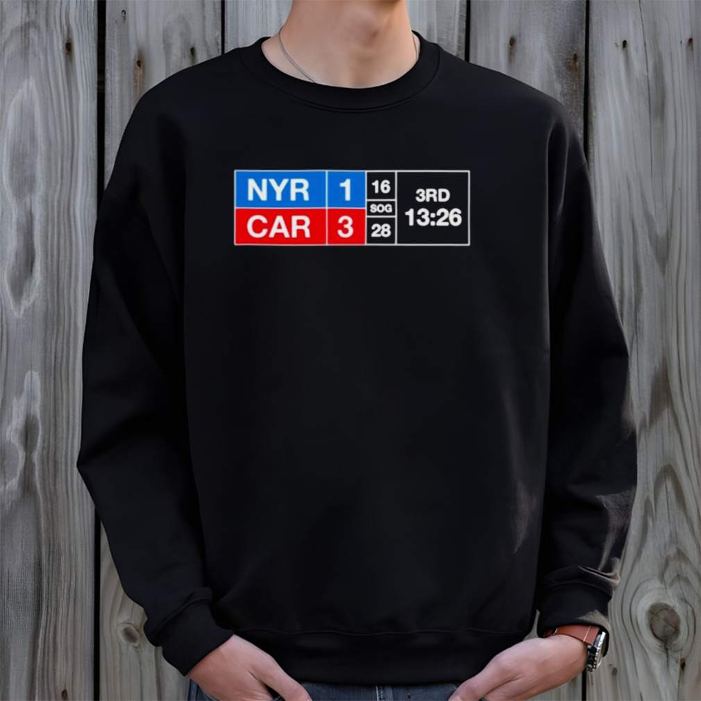 Sweaters