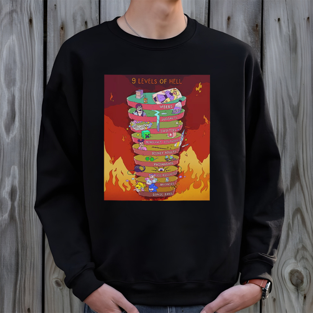 Sweaters